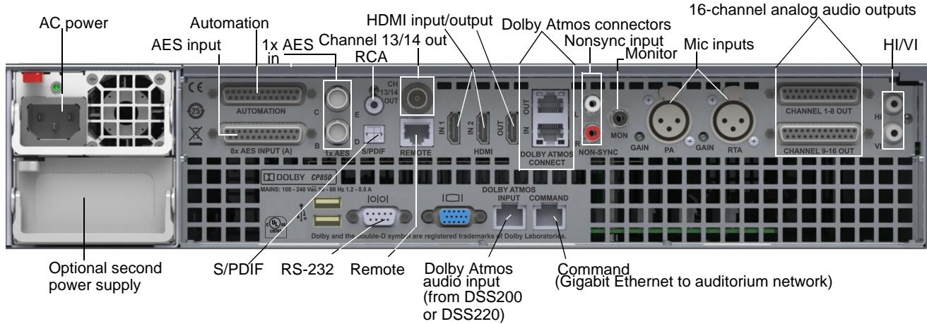 03-cp850-rear-panel-aes67-interfaces